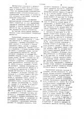 Управляемый генератор импульсов (патент 1224990)