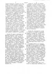 Устройство для отображения информации на экране электронно- лучевой трубки (патент 1354242)