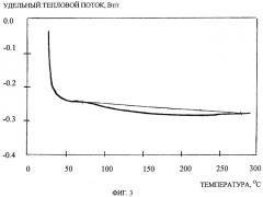 Линейный статистический терполимер тетрафторэтилена с функциональными перфторированными сомономерами и способ его получения (патент 2267498)