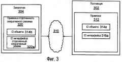 Система и способ для управления состоянием оперативного режима поставщика в распределенной сети (патент 2412466)