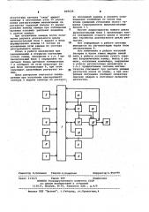 Устройство для автоматического управления разгрузкой кокса из камер сухого тушения (патент 805626)