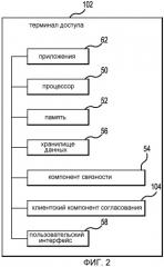 Устройство и способ для агрегирования услуг приложений с помощью встроенного управления связностью (патент 2479142)