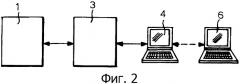 Система контроля узлов газовой турбины и способ ее работы (патент 2358133)