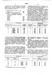 В цсшиения йолиолёфинов (патент 273754)