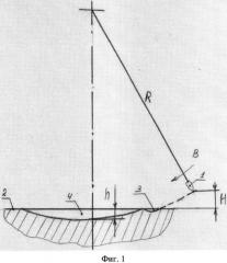 Способ сравнительной оценки свойств материалов по длине между лункой и основной частью следа индентора при маятниковом скрайбировании (патент 2539725)