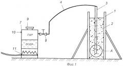 Способ строительства фундамента в зимнее время (патент 2473742)
