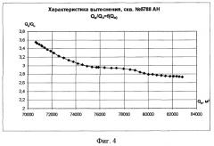 Способ доразработки нефтяного месторождения (варианты) (патент 2273728)