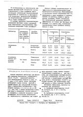 Способ получения активатора для флотации полезных ископаемых (патент 655698)