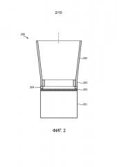 Блендер с уплотнительной прокладкой, содержащей ребра (патент 2656203)