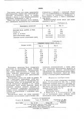Масло для плова (патент 589953)