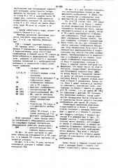 Устройство для контроля дисплея (патент 941986)