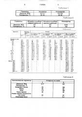 Способ стабилизации высокосернистой нефти (патент 1707054)