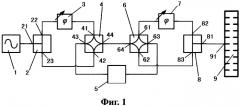 Системы линейных ускорителей электронов (патент 2584823)