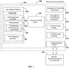 Основанная на разметке расширяемость для интерфейсов пользователя (патент 2409844)