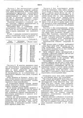 Способ искусственного воспроизводства локальных стад живых организмов (патент 440131)