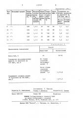 Способ получения олефинсульфонатов натрия (патент 1182029)