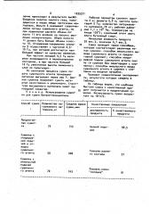 Сушилка для порошкообразных материалов (патент 1035371)