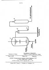 Способ подготовки дрожжей к шампанизации (патент 492541)