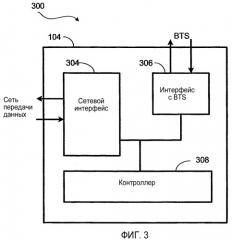 Способ для быстрого определения местоположения и передачи данных на мобильное устройство в сети беспроводной связи (патент 2341045)