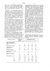 Способ конвертирования медно-никелевых штейнов (патент 950787)