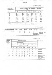 Способ первичной обработки коконов (патент 1701760)