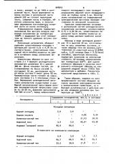 Композиция для изготовления электронагревателей и способ изготовления электронагревателей (патент 948975)