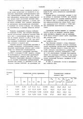 Состав сварочной проволоки (патент 549299)