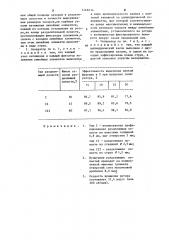 Сепаратор сыпучих материалов (патент 1268214)