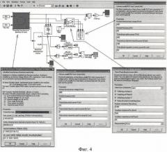 Способ оценки помех в системах электропитания (патент 2483410)