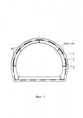 Обделка тоннеля (патент 2661206)