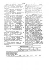 Малогабаритный объектив (патент 1529160)