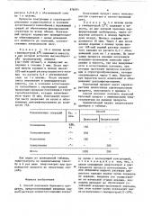 Способ получения белкового продукта (патент 876091)