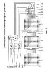 Трёхвходовая аксиальная генераторная установка (патент 2589730)