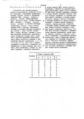 Устройство для преобразования чисел из десятичной в двоичную систему счисления (патент 1649526)