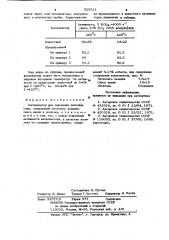 Катализатор для окисления диоксида серы (патент 929211)