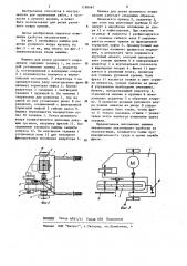 Машина для резки рулонного ковра кровли (патент 1189967)