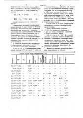 Способ очистки хлористого водорода (патент 842016)