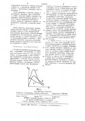 Стенд для ударных испытаний изделий (патент 1208488)