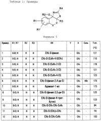 Производные индено-, нафто- и бензоциклогептадигидротиазола, их получение и их применение в качестве анорексических лекарственных средств (патент 2252219)