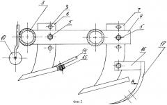 Орудие для основной безотвальной обработки почвы (патент 2295215)