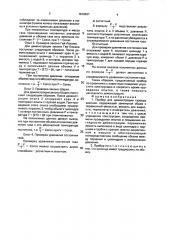 Прибор для демонстрации газовых законов (патент 1818627)