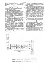 Устройство для контроля электропроводящих изделий (патент 1106980)