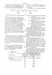 Способ предотвращения отложений солей в нефтяных скважинах (патент 920198)