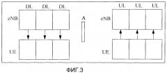 Способ и устройство ретрансляционной передачи (патент 2468526)