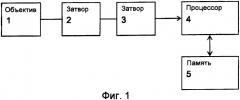 Способ и устройство для создания изображений (патент 2365059)