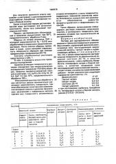 Раствор для одновременного обезжиривания и травления поверхности алюминиевых сплавов (патент 1666579)