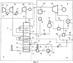 Теплоэлектроцентраль с открытой теплофикационной системой (патент 2259486)