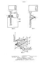 Способ испытания ручных машин возвратно-поступательного действия (патент 1242358)