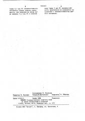 Состав для стержней паяльников (патент 1164025)