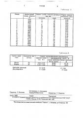 Средство для определения неспецифической реактивности овец (патент 1773409)